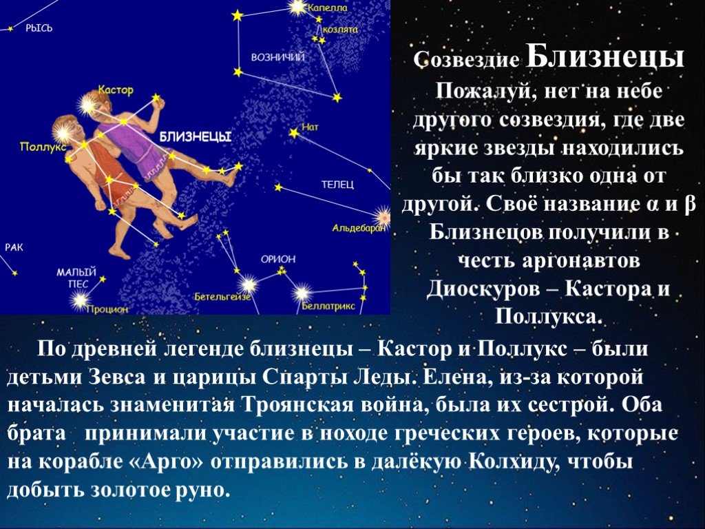 Созвездие Близнецов Гороскоп
