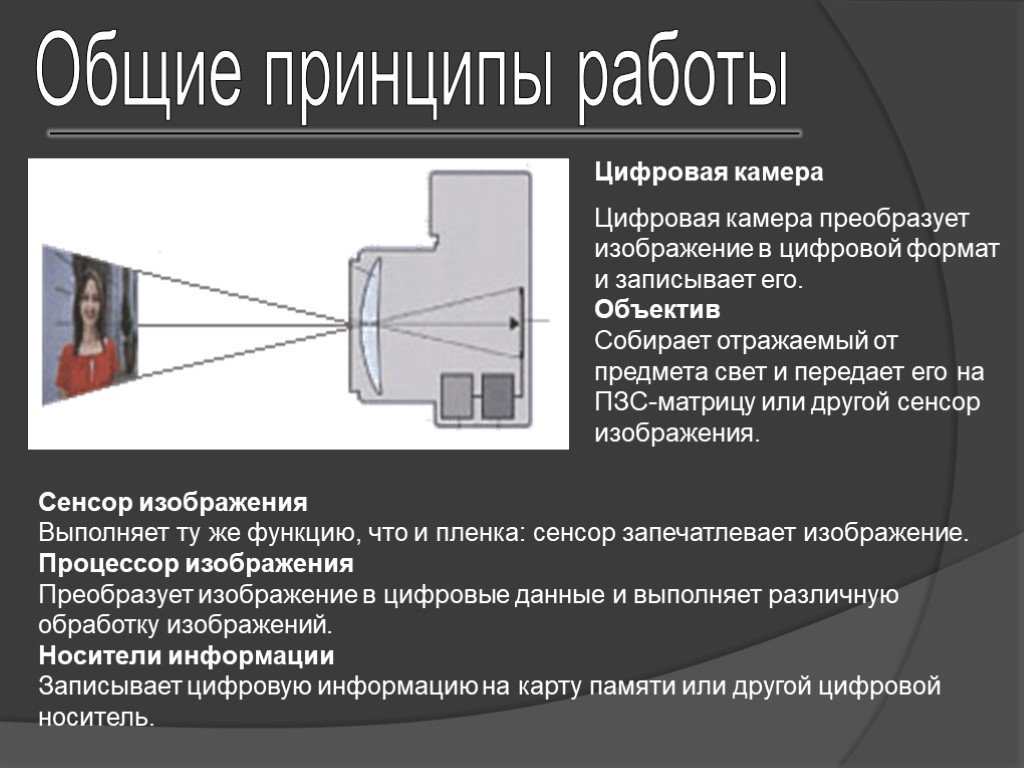 C получение изображения с камеры