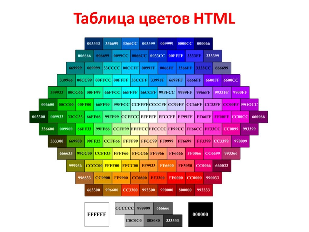 Centrar imagenes html
