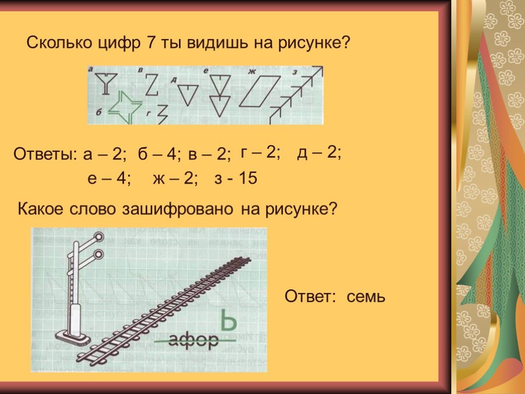 Сколько цифр на картинке 684