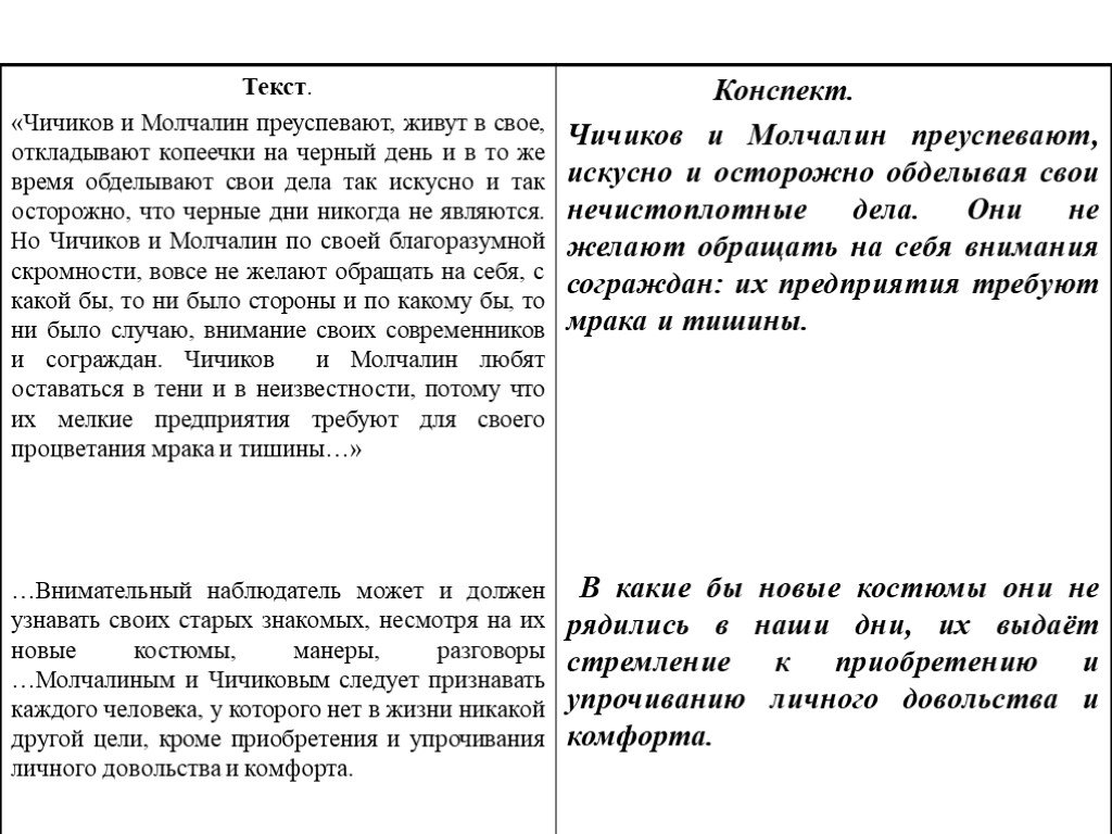 Составить план конспект