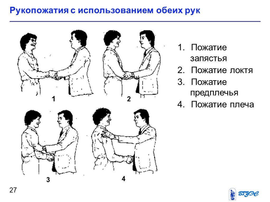 Рукопожатие картинки значение