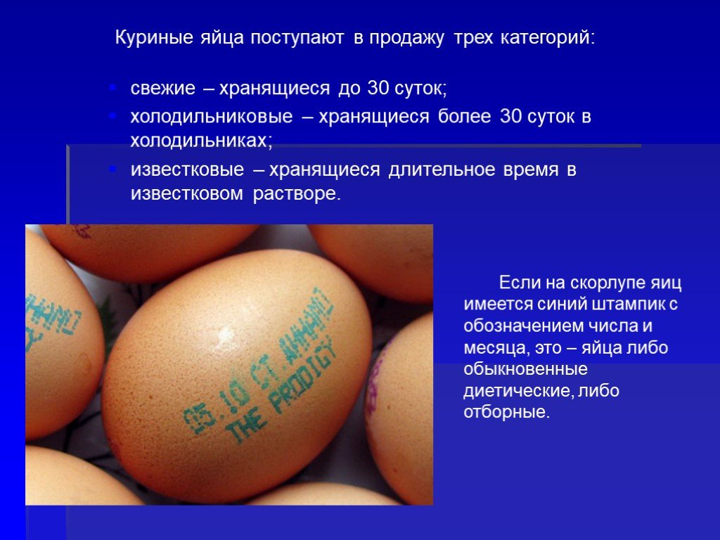 Яйца Которые Продаются В Магазине Это Пустышки