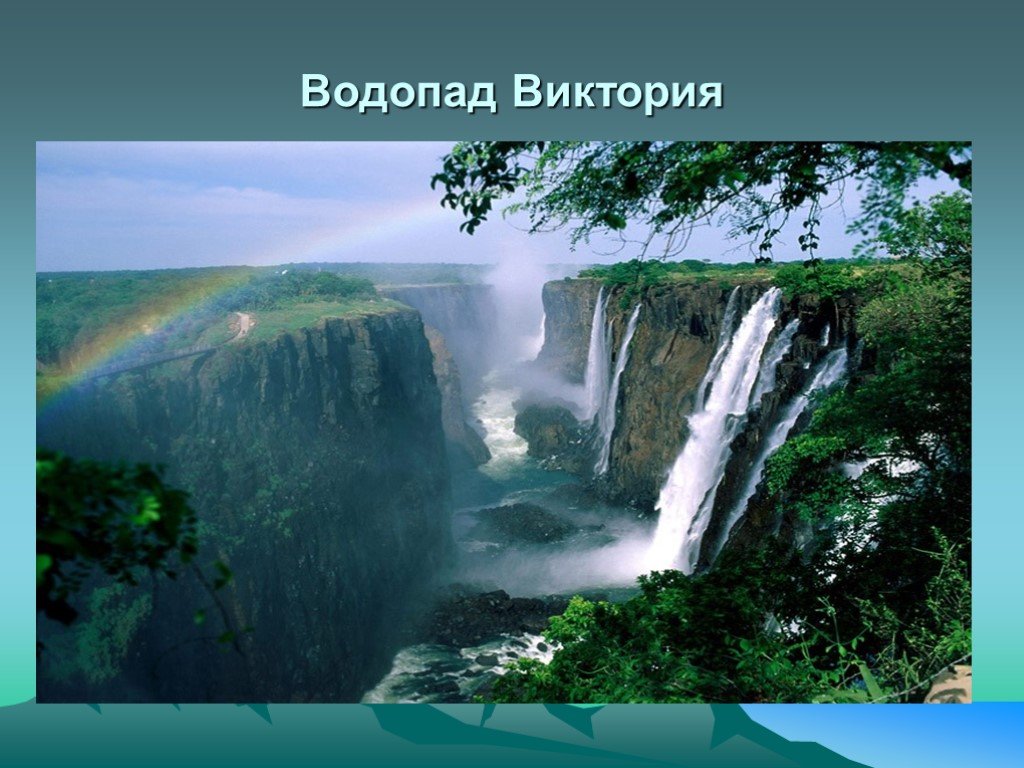 Водопады россии проект по географии