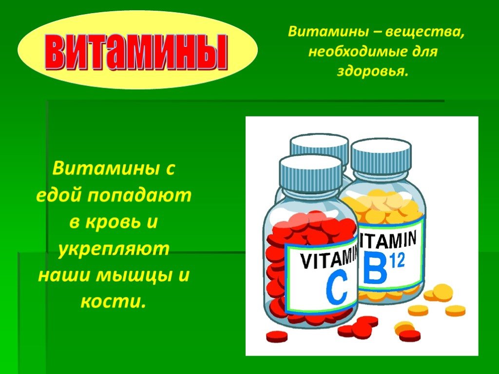 Аптека Для Человека Витамины