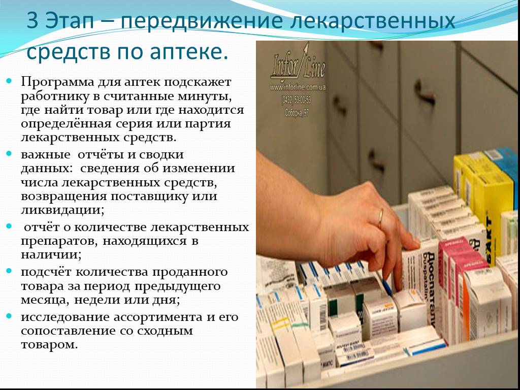 Соп Маркировка Лекарственных Препаратов В Аптеке