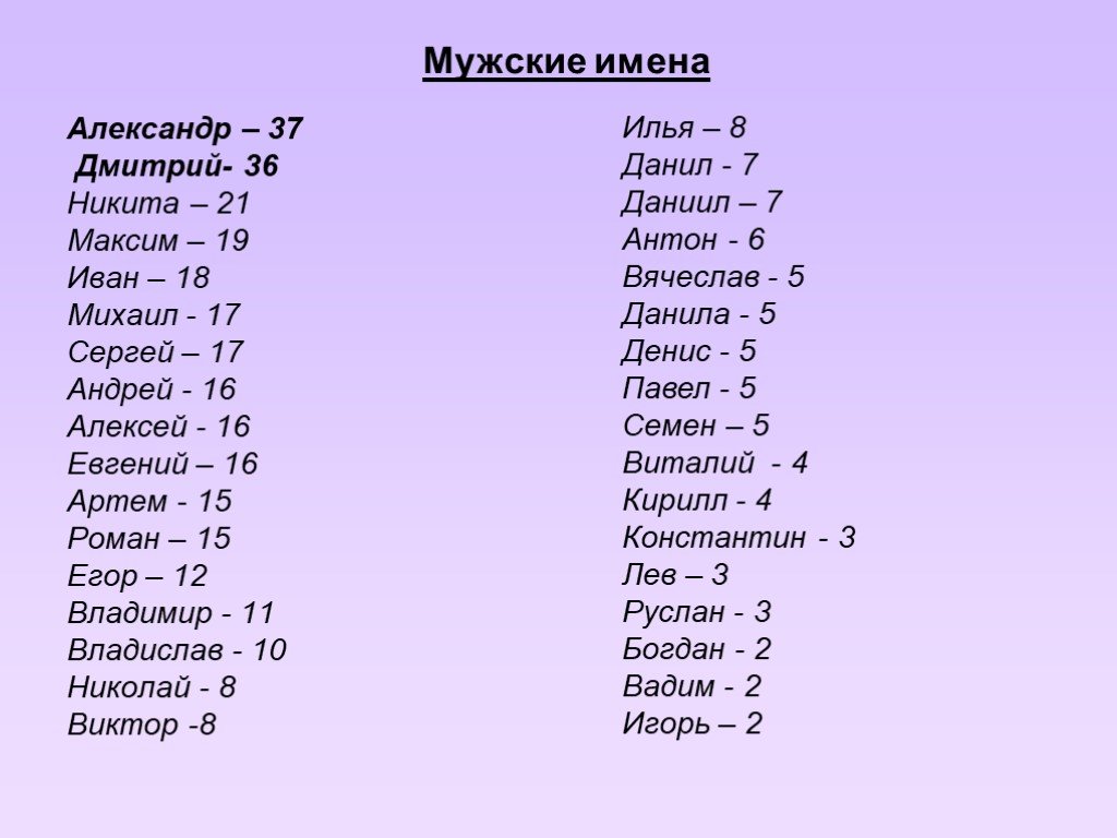Женские имена русские красивые и редкие их значение