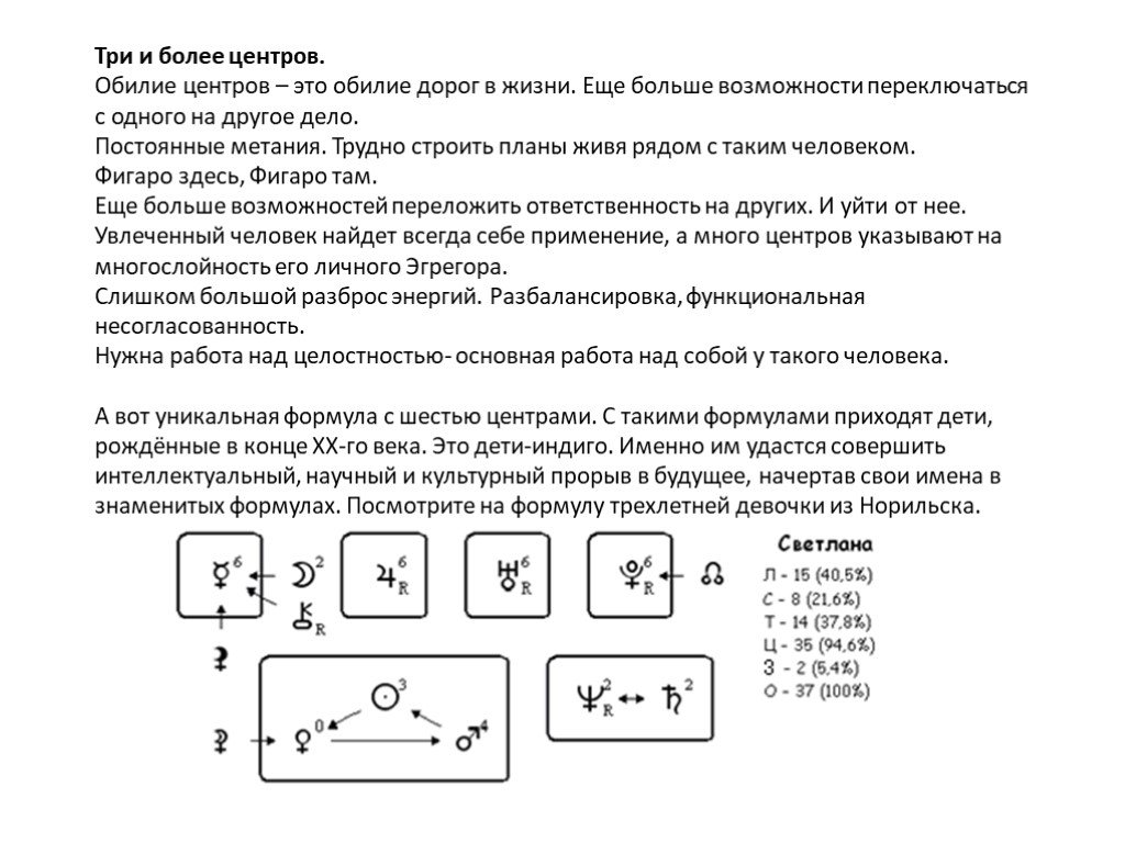 Карта души онлайн и расшифровка