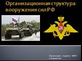 Организационная структура вооружённых сил РФ