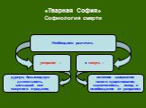 умирание – и смерть –. дурную, безысходную длительность, застывший миг смертного страдания, истинное завершение нашего существования, «законченность, исход и освобождение от умирания». «Тварная София» Софиология смерти. Необходимо различать