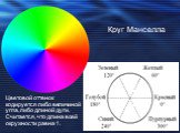 Круг Манселла. Цветовой оттенок кодируется либо величиной угла, либо длиной дуги. Считается, что длина всей окружности равна 1.