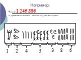 Число 1 245 386 в древнеегипетской записи будет выглядеть. 2 4 5 3 8 6