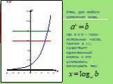 Итак, для любого уравнения вида, где а и b – поло-жительные числа, причем а ≠1, существует единственный корень и его условились записывать так: