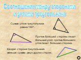 Соотношения между сторонами и углами треугольника. Сумма углов треугольника равна 180°. Против большей стороны лежит больший угол; против большего угла лежит большая сторона. Каждая сторона треугольника меньше суммы двух других сторон. д+