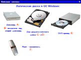 Файловая система. 6. Логические диски в ОС Windows: Дисковод А: В: оставлено под второй дисковод. Два раздела жесткого диска C: и D: DVD привод Е: Flash - накопитель F: