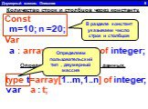Двумерный массив. Описание 6. Const   m=10; n =20; Var   a : array [1.. m, 1.. n] of integer; Количество строк и столбцов через константу. В разделе констант указываем число строк и столбцов. type t=array[1..m,1..n] of integer; var a : t; Определением нового типа данных. Определяем пользовательский 