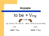 Формула to be + Ving to be were was were + Ving was + Ving. множ. число (you, we, they). ед. число (I, he, she, it)