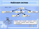 Рабочая папка (текущий каталог) – папка, с которой в данный момент работает пользователь. корень