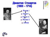Яков I Карл I Карл II Яков II Анна. Династия Стюартов (1603 - 1714)