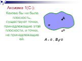 Аксиома 1(С1): Какова бы ни была плоскость, существуют точки, принадлежащие этой плоскости, и точки, не принадлежащие ей. А α , В α α Α в Э