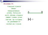 Аксиома III: Каждый отрезок имеет определённую длину, большую нуля. Длина отрезка равна сумме длин частей, на которые он разбивается любой его точкой. АВ > 0