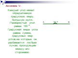 Аксиома V: Каждый угол имеет определённую градусную меру, большую нуля. Развёрнутый угол равен 180 . Градусная мера угла равна сумме, градусных мер углов,на которые он разбивается любым лучом, проходящим между его сторонами. 180