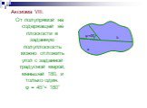Аксиома VII: От полупрямой на содержащей её плоскости в заданную полуплоскость можно отложить угол с заданной градусной мерой, меньшей 180, и только один. φ = 45° b φ=45°
