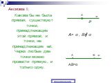 ЦЕНТРАЛЬНАЯ СИММЕТРИЯ Слайд: 41