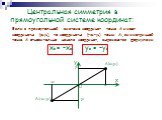 Центральная симметрия в прямоугольной системе координат: Если в прямоугольной системе координат точка А имеет координаты (x0;y0), то координаты (-x0;-y0) точки А1, симметричной точке А относительно начала координат, выражаются формулами x0 = -x0 y0 = -y0. у х 0 А(x0;y0) А1(-x0;-y0) x0 -x0 y0 -y0