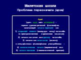 Милетская школа Проблема первоначала (архе). Архé (греч. αρχή, лат. principium) – термин древнегреческой философии, означающий начало (принцип) как отправной момент (исходную точку) чего-либо (в пространственном и временном смыслах); начало как зачин или причину чего-либо; начало как начальство (вла