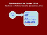 Баба Яга. колдунья старая злая хромая («костяная нога») живущая в избушке на курьих ножках летающая в ступе существующая