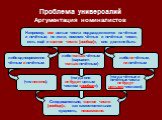 Следовательно, «целое число [вообще]», как самостоятельная сущность, невозможно. (тогда оно не будет целым числом «вообще»); либо только чётным (вариант: только нечётным). (тогда чётные и нечётные числа не будут целыми числами). либо ни чётным, ни нечётным. либо одновременно чётным и нечётным. Напри