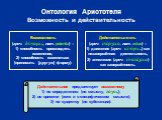 Возможность (греч. δύναμις, лат. potentia) – 1) способность производить изменения, 2) способность изменяться (принимать [другую] форму). Действительность (греч. ενέργεια, лат. actus) – 1) движение (греч. κίνησις) как незавершённая деятельность, 2) энтелехия (греч. εντελέχεια) как завершённость. Дейс