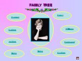FAMILY TREE Husband Sister Mother Granny Father Brother William Harry