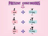 PRESENT CONTINUOUS V+ing