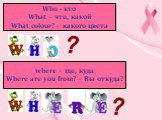 Who - кто What – что, какой What colour? – какого цвета. where – где, куда Where are you from? – Вы откуда?