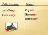 Jewellery Crockery Physics Geometry astronomy Collective nouns Science