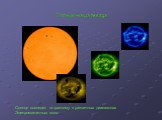 Солнце-наша звезда. Солнце выглядит по разному в различных диапазонах Элекромагнитных волн.