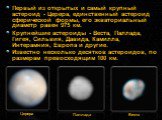 Первый из открытых и самый крупный астероид - Церера, единственный астероид сферической формы, его экваториальный диаметр равен 975 км. Крупнейшие астероиды - Веста, Паллада, Гигея, Сильвия, Давида, Камилла, Интерамния, Европа и другие. Известно несколько десятков астероидов, по размерам превосходящ