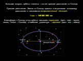 Большая полуось орбиты планеты – это ее среднее расстояние от Солнца. Среднее расстояние Земли от Солнца принято в астрономии за единицу расстояния и называется астрономической единицей: 1 а.е. = 149 600 000 км. Ближайшую к Солнцу точку орбиты называют перигелием (греч. пери – возле, около; Гелиос –