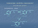 Химические свойства аминокислот Качественные реакции. Ксантопротеиновая реакция