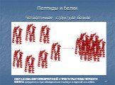 Пептиды и белки Четвертичная структура белков. ОБРАЗОВАНИЕ ЧЕТВЕРТИЧНОЙ СТРУКТУРЫ ГЛОБУЛЯРНОГО БЕЛКА ферритина при объединении молекул в единый ансамбль
