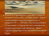 Одной из характерных черт всех пустынь являются постоянно дующие ветры, порой достигающие очень большой силы и скорости 80 — 100 км/ч. Пустынные ветры захватывают и переносят находящийся на поверхности рыхлый материал. Таким образом формируются песчаные и пыльные бури