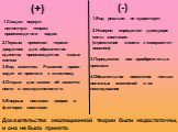 (+) (-). 1.Создал первую целостную теорию происхождения видов. 2.Первым применил термин «родство» для обозначения единства происхождения живых систем. 3.Вид изменчив. Развитие проис- ходит от простого к сложному. 4.Открыл два закона об изменчи- вости и наследственности. 5.Впервые поставил вопрос о ф