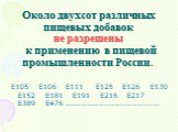 Около двухсот различных пищевых добавок не разрешены к применению в пищевой промышленности России. Е105 Е106 Е111 Е125 Е126 Е130 Е152 Е181 Е191 Е216 Е217 Е389 Е476 ……………………………………………