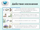 Действия населения. Услышав звуки сирен, прослушайте информацию о времени прихода цунами и местах эвакуации. Возьмите с собой минимум тёплых вещей, продуктов питания, деньги, документы и ценности. Перед уходом выключите свет, газ и воду. Без промедления уходите в глубину суши на возвышенность или на