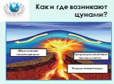 Как и где возникают цунами? Образование гигантских волн. Прорыв раскалённой магмы в океан. Разрыв земной коры