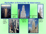 Manhattan is famous for its skyscrapers. Empire State Building 448 m World Trade Center 528 m Chrysler Building 317 m 40 Wall Street 283 m Woolworth Building 241 m