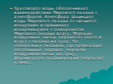 Круговорот воды обеспечивает взаимодействие Мирового океана с атмосферой. Атмосфера защищает воды Мирового океана от сильного испарения и принимает испаряющуюся с поверхности Мирового океана влагу. Морские воздушные массы переносят тепло и влагу с океана на сушу. На побережьях океанов, где происходи