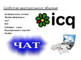 Средства виртуального общения. Электронная почта Телеконференции ЧАТ ICQ Сетевые игры Виртуальные города Клубы